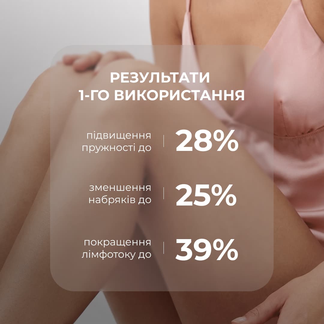 Антицелюлітний експрес курс Hillary Rapid Body Sculpting Program thumbnail