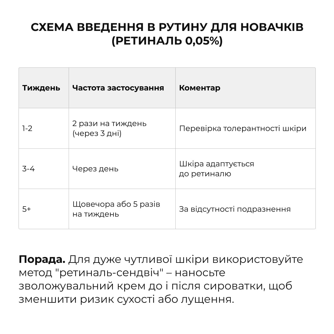 Комплекс для контролю висипань і оновлення шкіри вночі Hillary Night Acne Control & Renewal Kit thumbnail