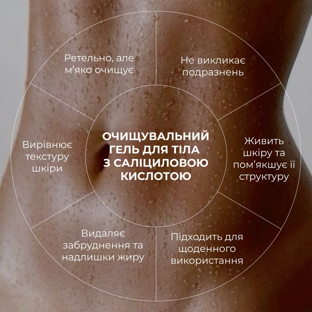 Комплекс проти висипань на тілі та глибокого живлення Hillary Body Acne & Deep Nourishment Complex thumbnail