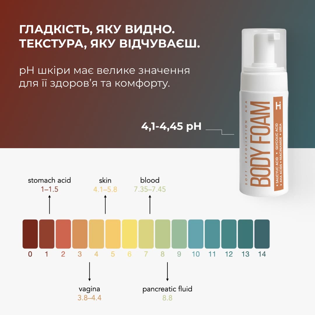 Комплекс для відлущування та корекції висипань на тілі Hillary Exfoliation & Body Acne Correction Complex thumbnail