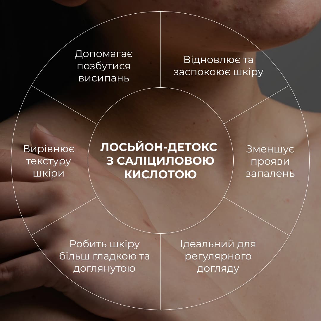 Комплекс проти висипань на тілі та глибокого живлення Hillary Body Acne & Deep Nourishment Complex thumbnail