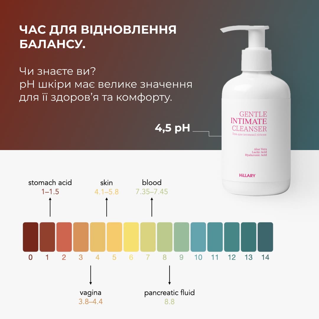 Набір для зволоження, очищення та освітлення шкіри Hillary Daily Hydration, Cleanse & Glow Set thumbnail