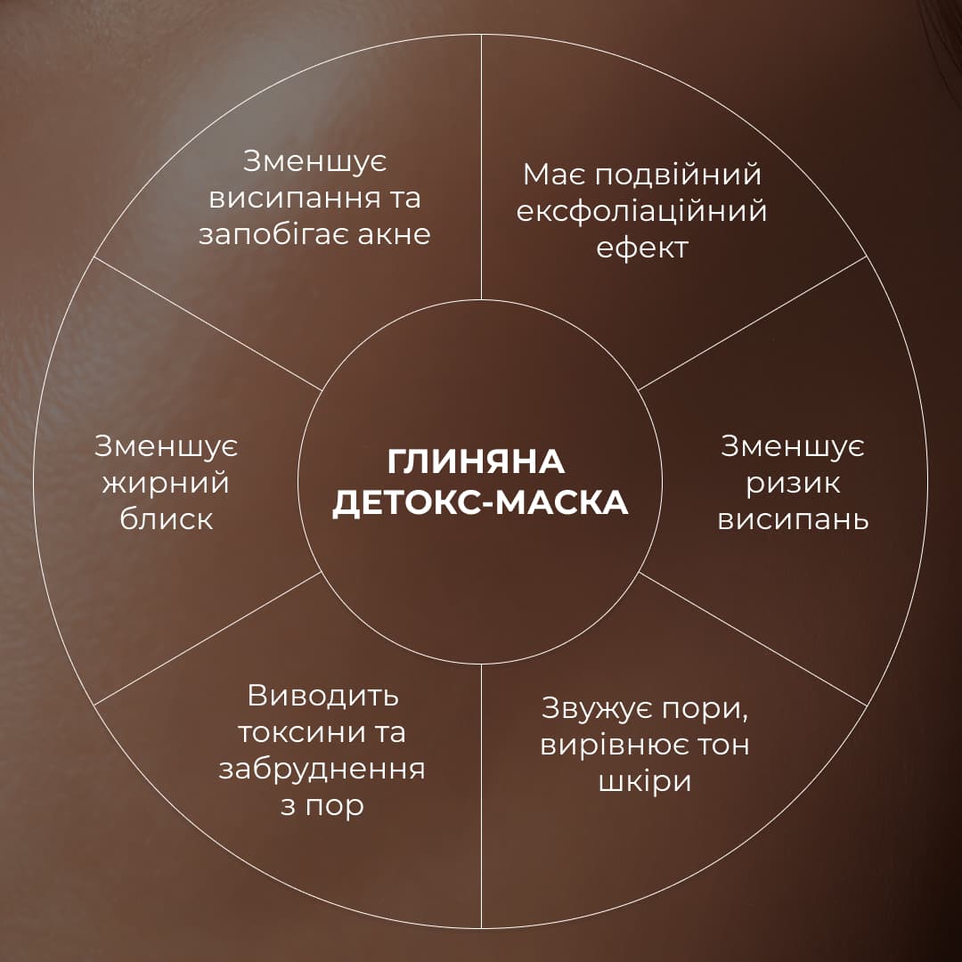 Набір детоксикації та боротьби з акне Hillary Acne Control & Detox Skin Kit thumbnail