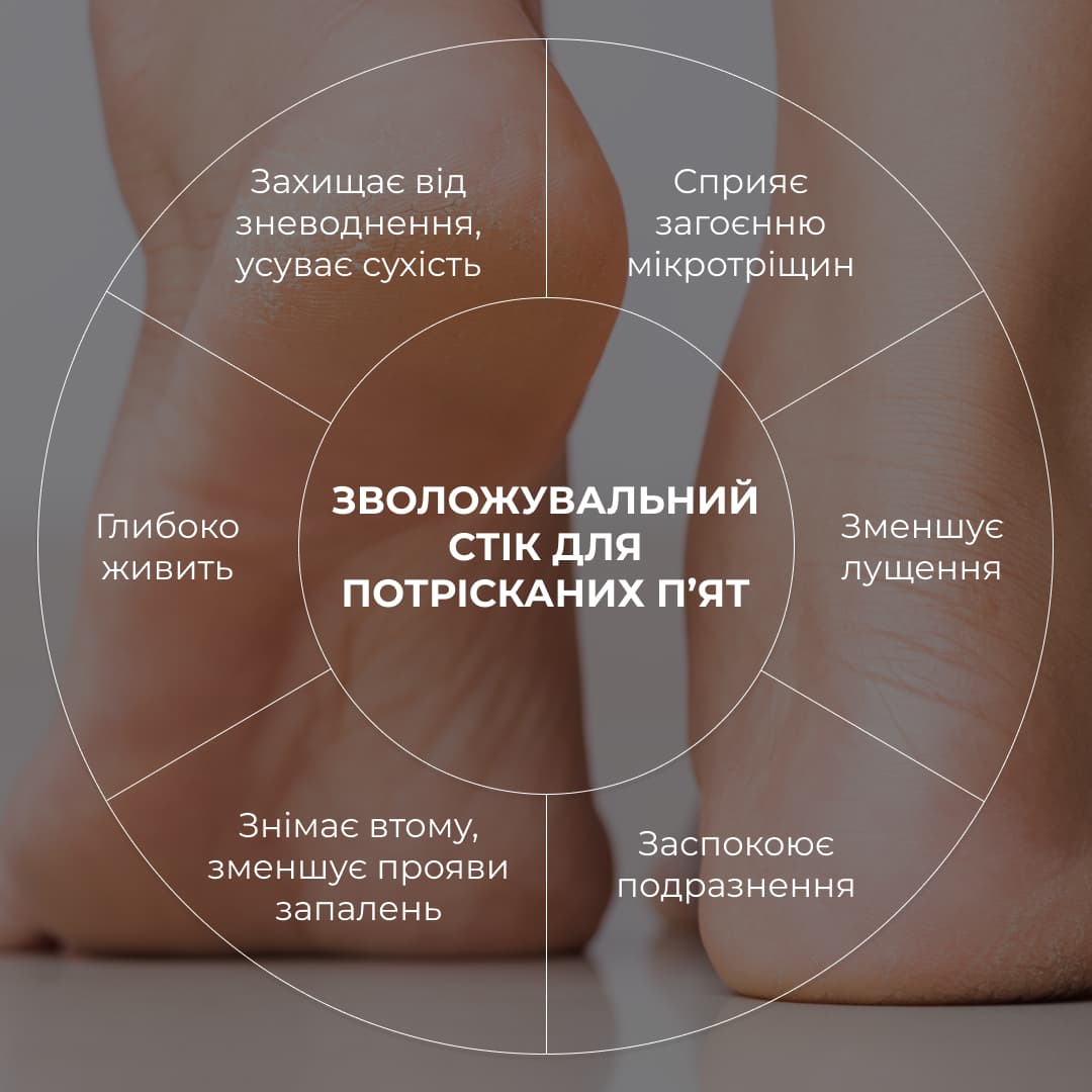 Набір проти тріщин, сухості та запаху стоп Hillary HydraHeel Repair & Odor Control Set thumbnail