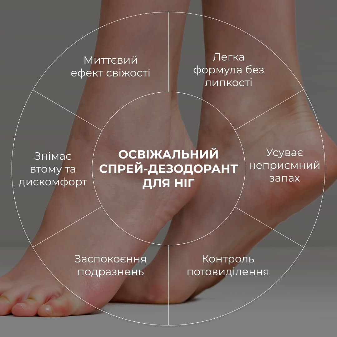 Набір для свіжості та зволоження п’ят з олією чайного дерева Hillary Heel Freshness & Hydration Set with Tea Tree thumbnail