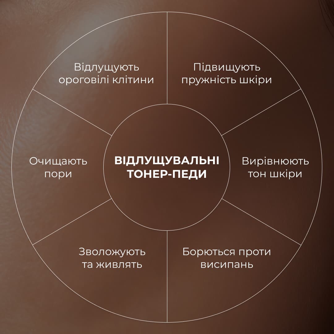 Комплекс для дворівневого оновлення та заспокоєння шкіри Hillary Dual-Level Renewal & Soothing Complex thumbnail