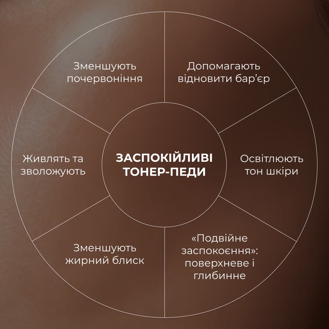 Комплекс для дворівневого оновлення та заспокоєння шкіри Hillary Dual-Level Renewal & Soothing Complex thumbnail