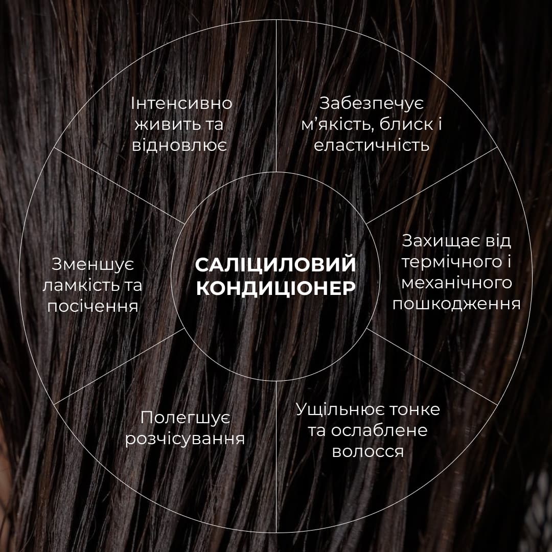 Комплекс для жирної шкіри голови та відновлення пошкодженого волосся HiLLARY thumbnail