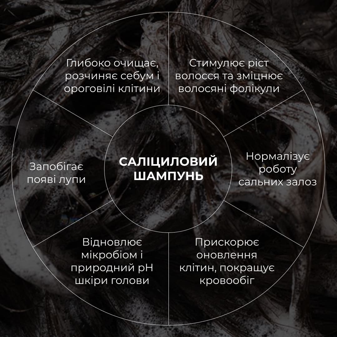 Комплекс для жирної шкіри голови та відновлення пошкодженого волосся HiLLARY thumbnail