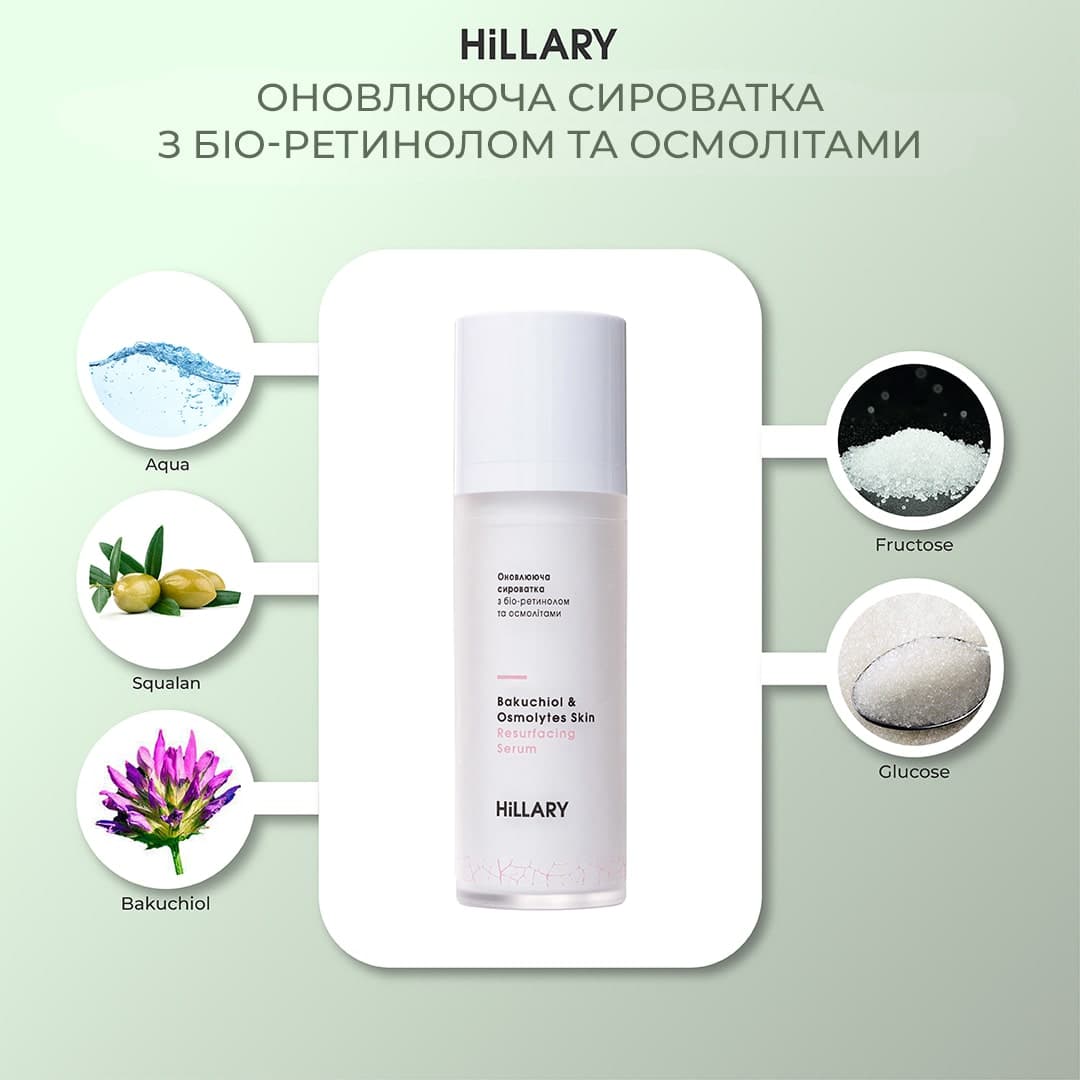 Комплексний догляд за жирною та проблемною шкірою восени Hillary Autumn Oil Skin Care thumbnail