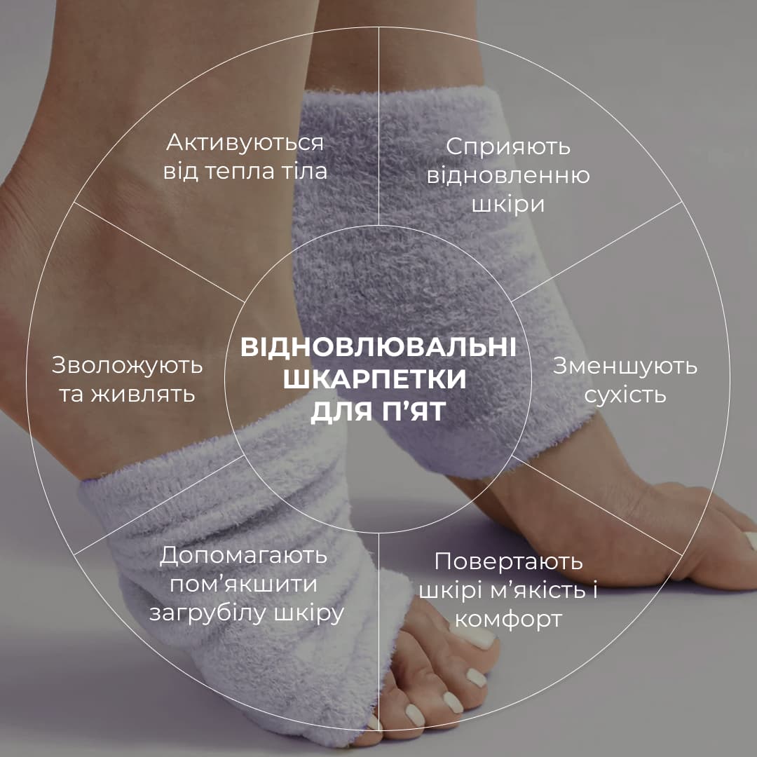 Набір для відновлення потрісканих п’ят Hillary Hillary Cracked Heel Repair Complex (Набір для відновлення потрісканих п’ят Hillary Cracked Heel Repair Complex) thumbnail