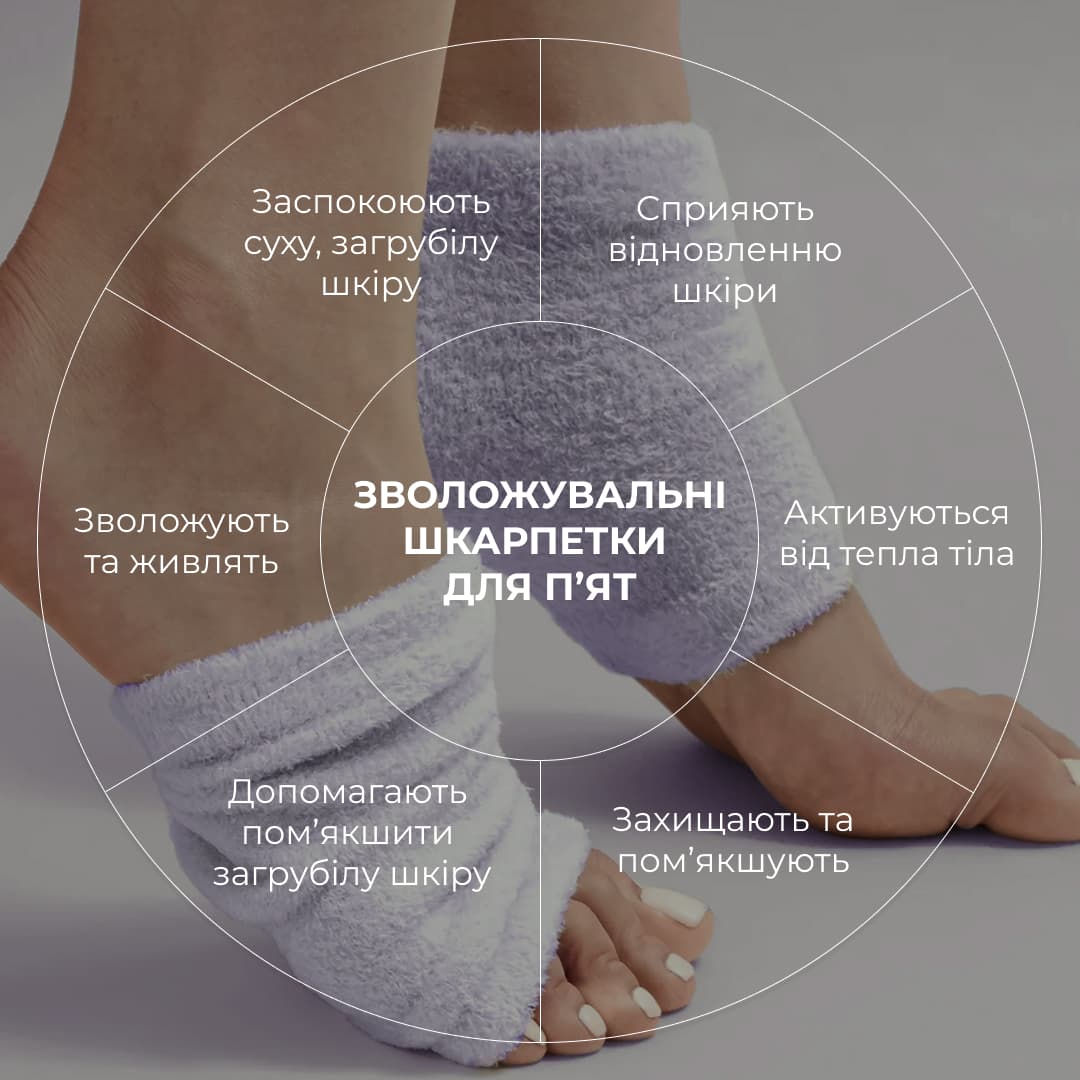 Набір для зволоження та відновлення п’ят Hillary Heel Hydration & Repair Complex thumbnail