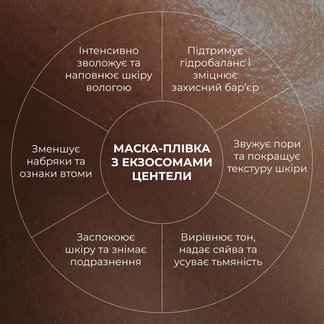 Комплект проти тьмяності шкіри обличчя та сухості губ Hillary Set Against Dull Skin and Dry Lips thumbnail