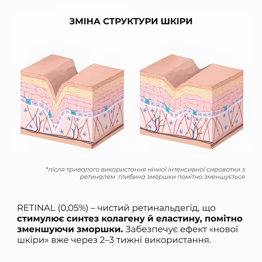 Комплекс нічного догляду для себорегуляції та корекції висипань Hillary Night Care Complex for Oil Control & Acne Correction thumbnail